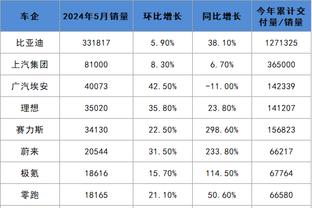 新利18体育怎么样截图0